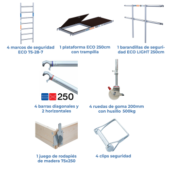 Torre de andaime móvel 75x250x520 m | LINHA ECO