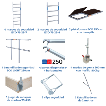 Torre de andamio móvil 75x250x620 m | LÍNEA ECO