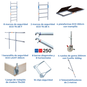 Torre de andaime móvel 75x250x1020 m | LINHA ECO