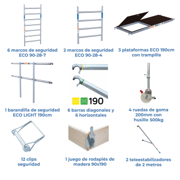 Torre de andamio móvil 90x190x820 m | LÍNEA ECO