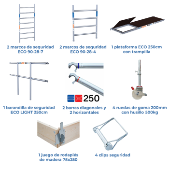 Torre de andaime móvel 90x250x420 m | LINHA ECO