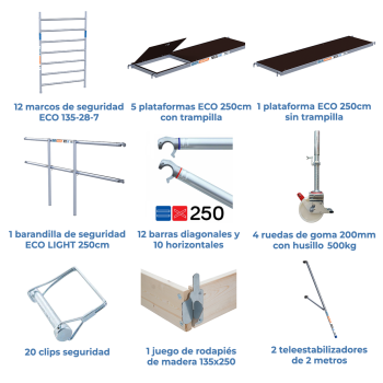 Torre de andaime móvel 135x250x1320 m | LINHA ECO