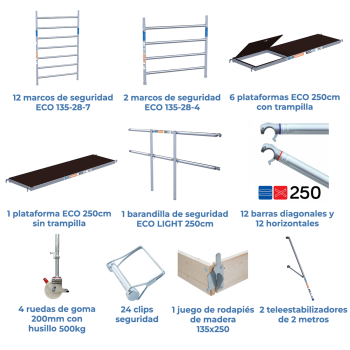 Torre de andaime móvel 135x250x1420 m | LINHA ECO