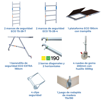 Torre de andamio móvil 75x190x420 m | LÍNEA ECO EXTRA