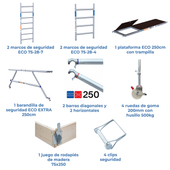 Torre de andamio móvil 75x250x420 m | LÍNEA ECO EXTRA