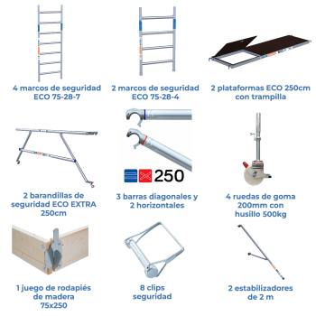 Torre de andaime móvel 75x250x620 m | LINHA ECO EXTRA