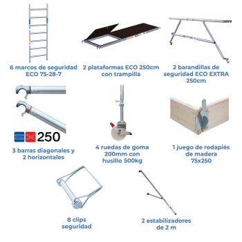Torre de andaime móvel 75x250x720 m | LINHA ECO EXTRA