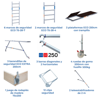 Torre de andamio móvil 75x250x820 m | LÍNEA ECO EXTRA
