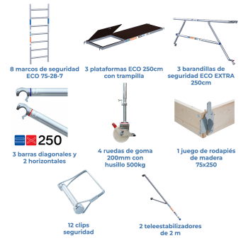 Torre de andaime móvel 75x250x920 m | LINHA ECO EXTRA