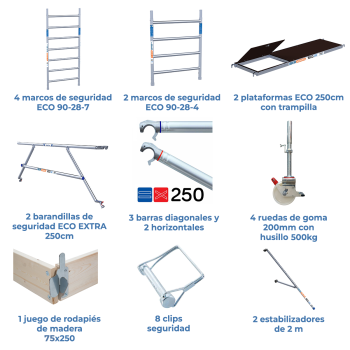 Torre de andamio móvil 90x250x620 m | LÍNEA ECO EXTRA