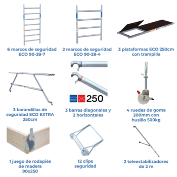 Torre de andamio móvil 90x250x820 m | LÍNEA ECO EXTRA