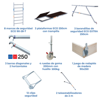 Torre de andamio móvil 90x250x920 m | LÍNEA ECO EXTRA