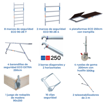 Torre de andaime móvel 90x250x1020 m | LINHA ECO EXTRA